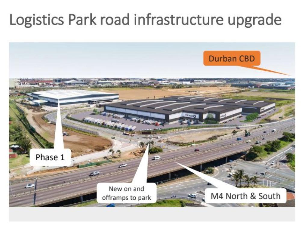 35000 m² Warehouse in Clairwood, D... CL5065 Just Property